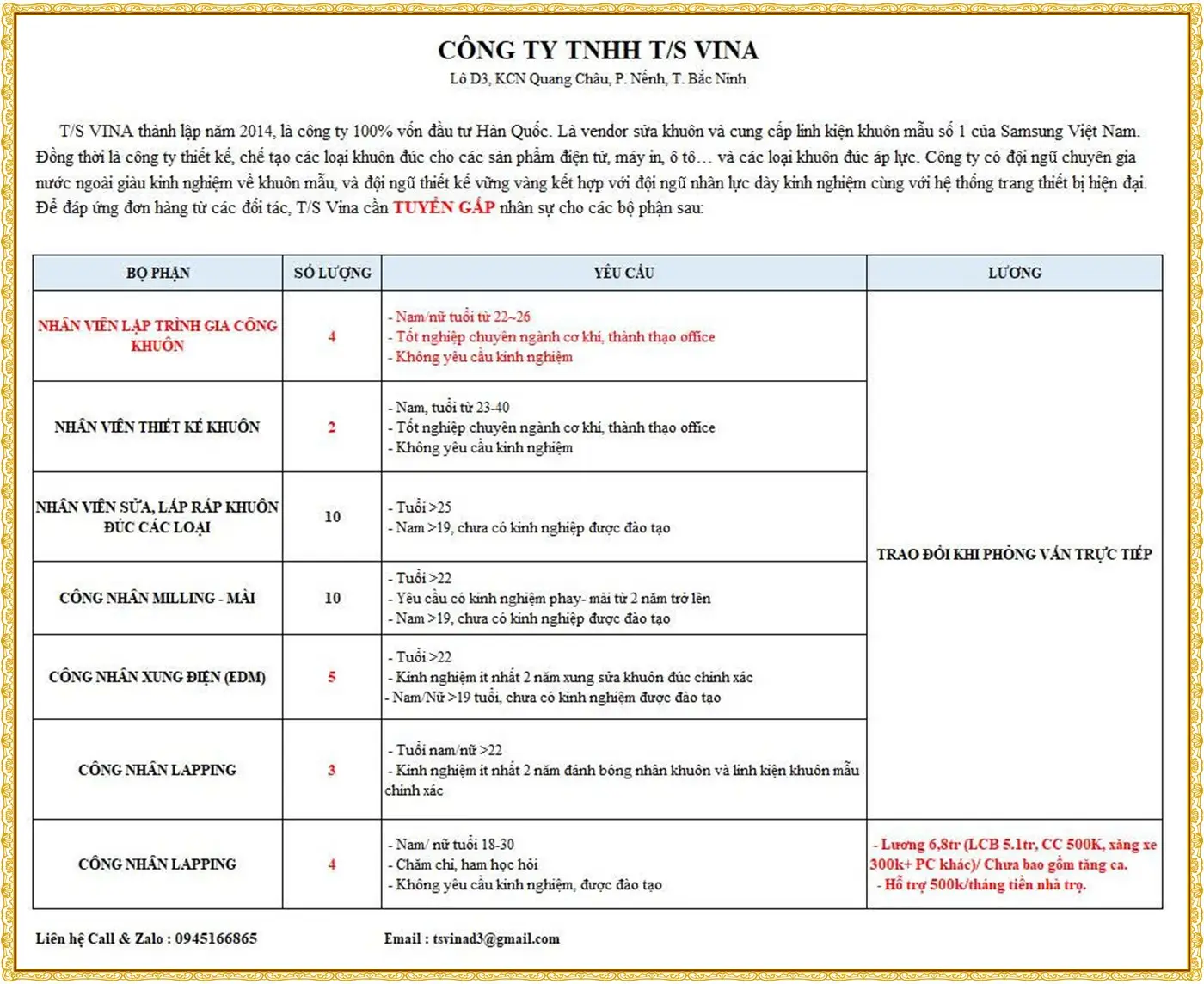 Công ty T/S vina Bắc Ninh tuyển dụng nhiều vị trí